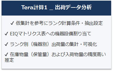 システム構成2