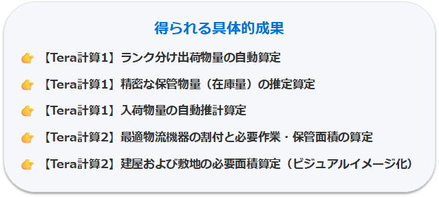 EIQ分析成果2