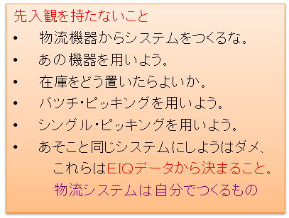 データの見方2