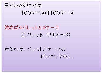 データの見方4