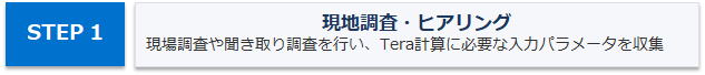 ワークフロー1