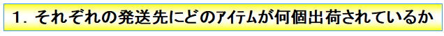EIQ分析の目的2
