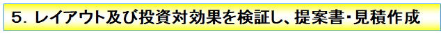 EIQ分析の目的6