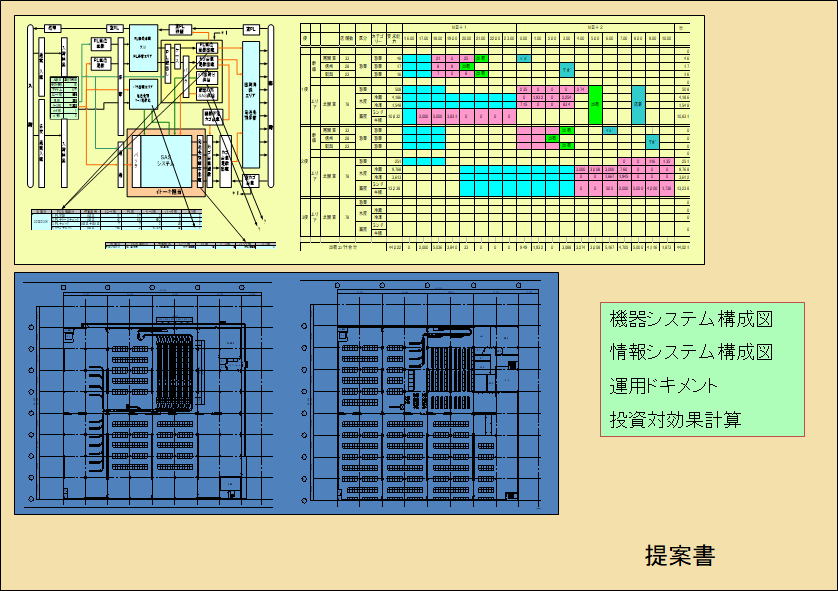レイアウト図との関係