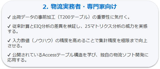 学習方法2