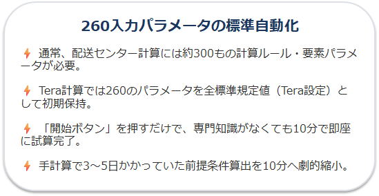 Tera設定1